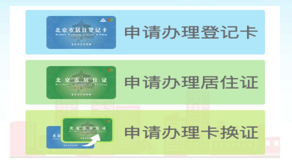 北京居住证办理经历,跑了两次办完了