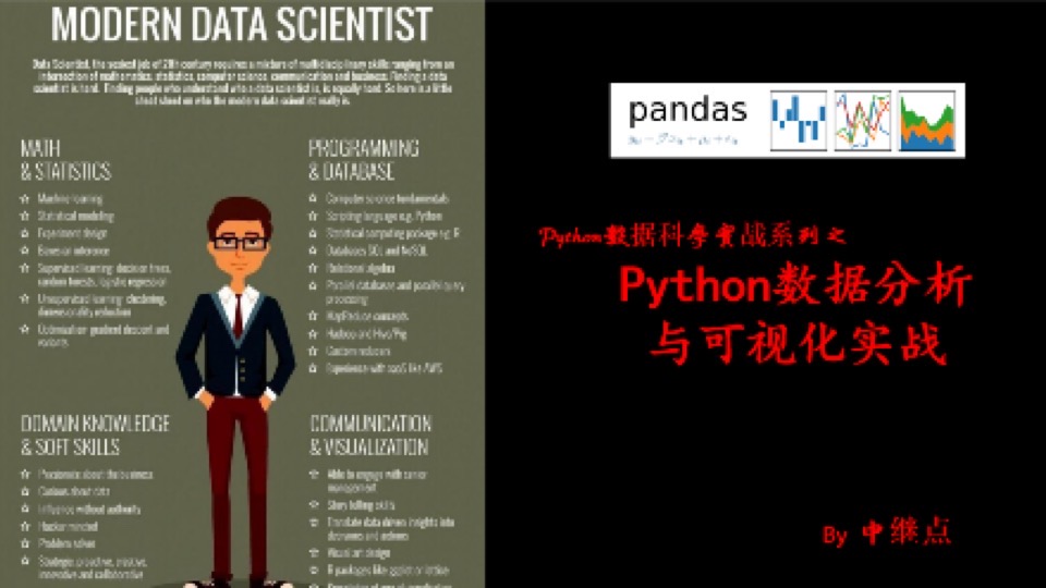 Python数据分析与可视化实战-限时优惠