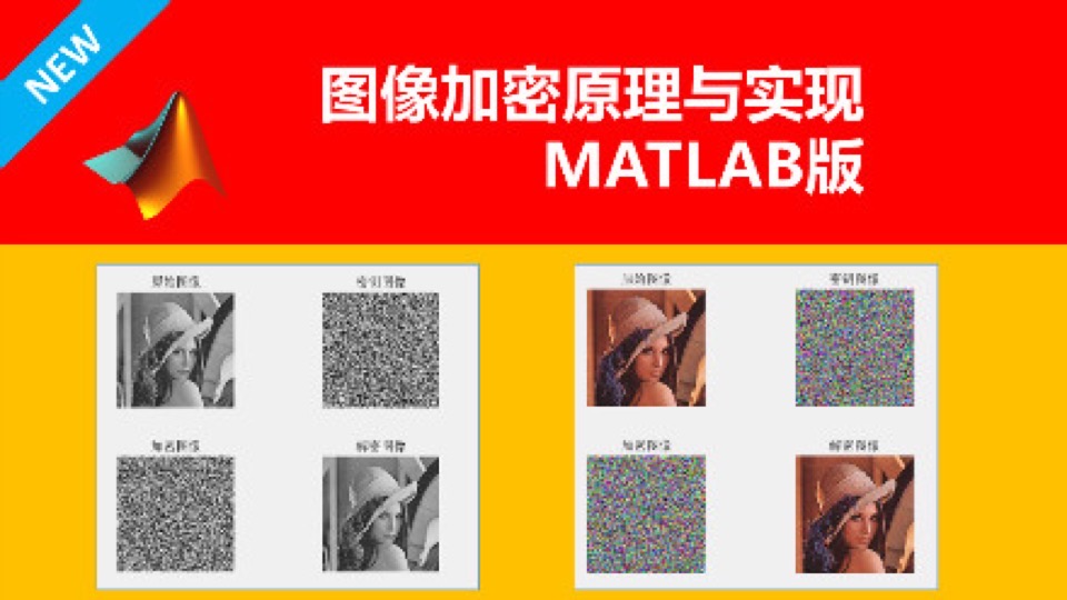 图像加密的原理与实现（MATLAB版）-限时优惠