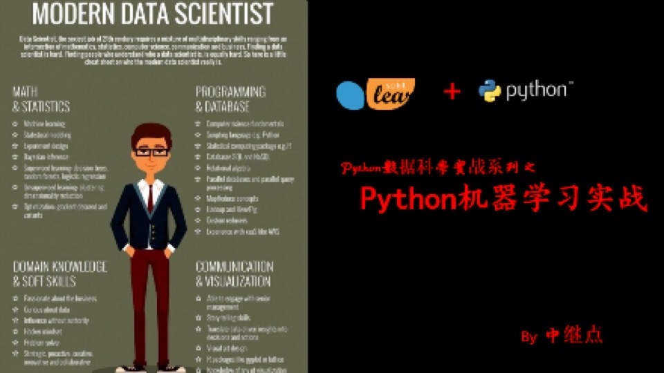 Python机器学习实战-限时优惠