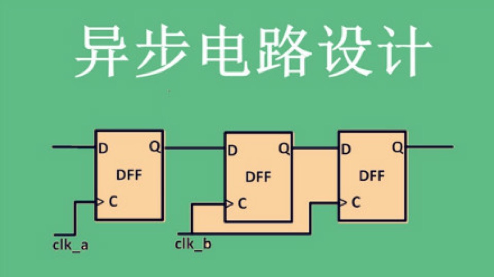 异步电路设计-限时优惠