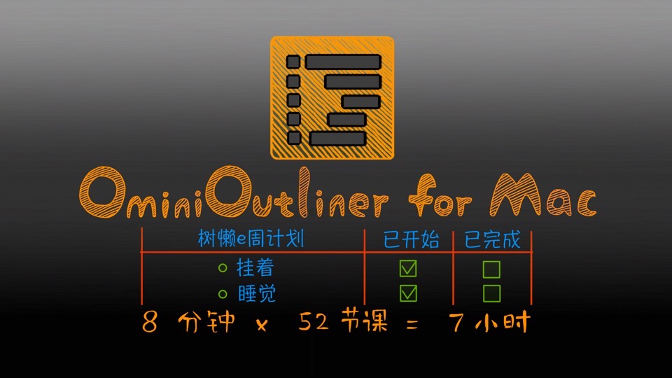 知识管理神器OmniOutliner for Mac-限时优惠