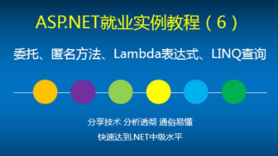 委托、匿名方法、Lambda、Linq-限时优惠