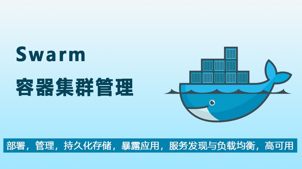 Docker Swarm容器集群管理实战-限时优惠