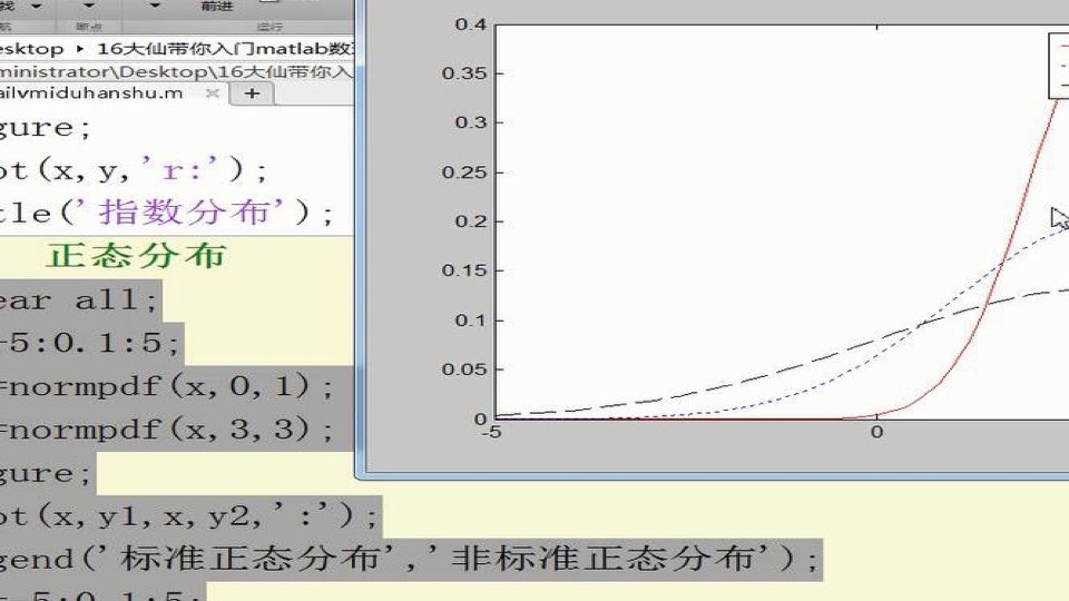 轻松快速入门MATLAB19年更新版-限时优惠