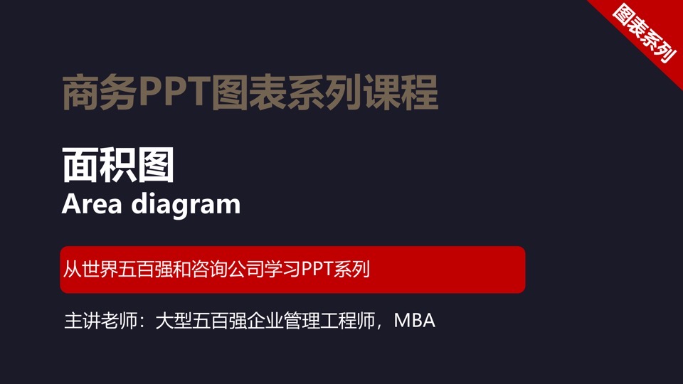 商务PPT图表面积图(TB06付费)-限时优惠