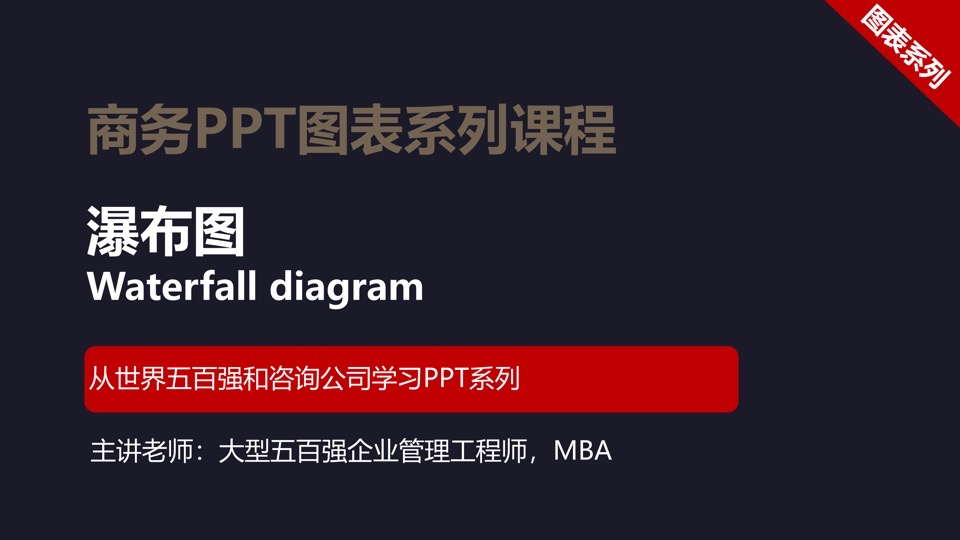 商务类型PPT瀑布图(TB03付费)-限时优惠