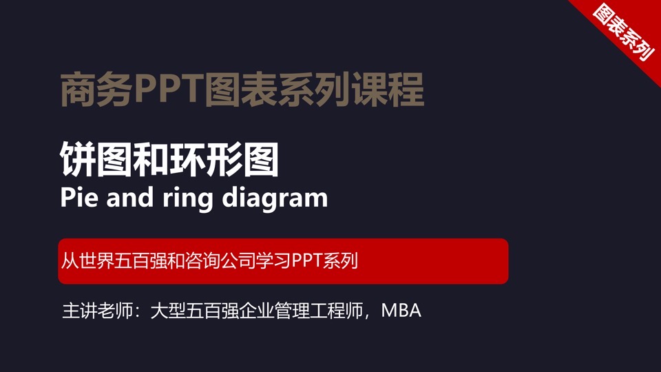 商务PPT饼图和环形图(TB05付费)-限时优惠