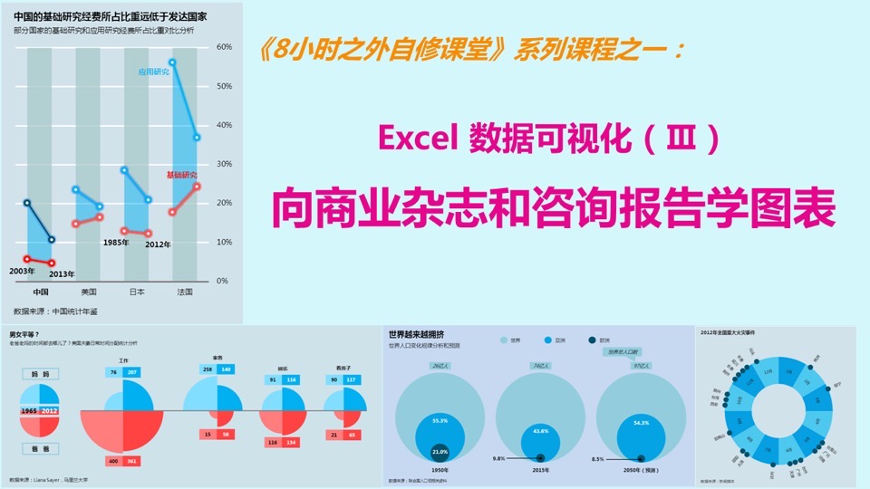 Excel—向商业杂志学图表-限时优惠