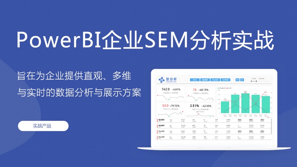 Power BI 企业SEM自动化分析实战-限时优惠