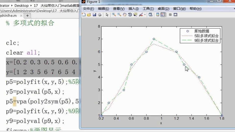 matlab数理统计分析62讲19年更新-限时优惠