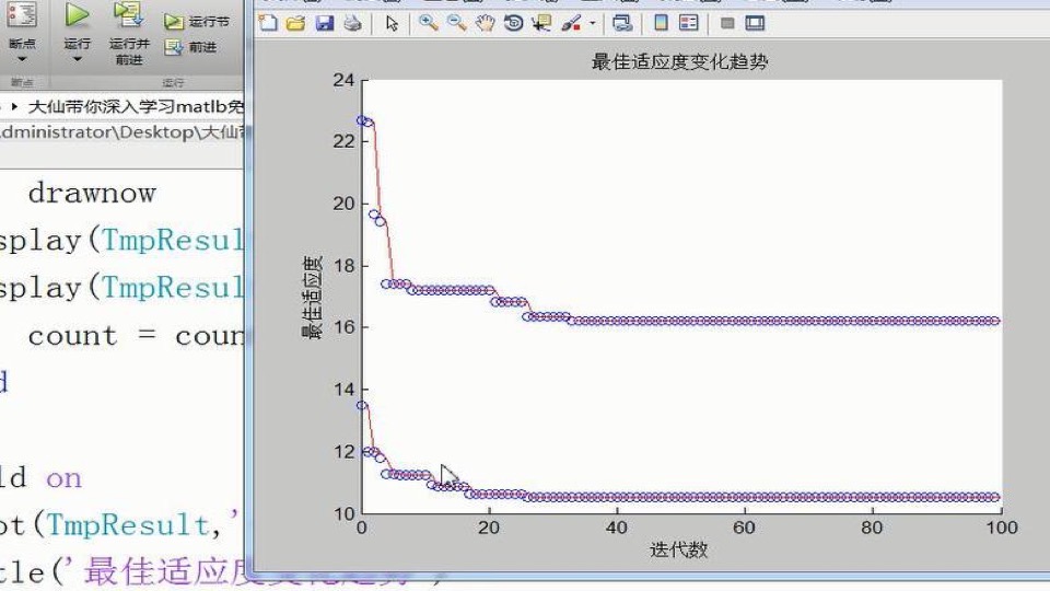 matlab零基础免疫算法专题高清新-限时优惠