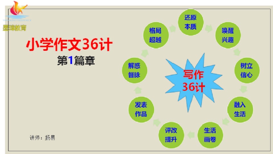 小学写作36计第1季-限时优惠