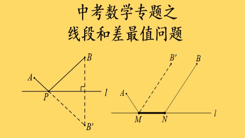 中考数学专题之线段和差最值问题-限时优惠