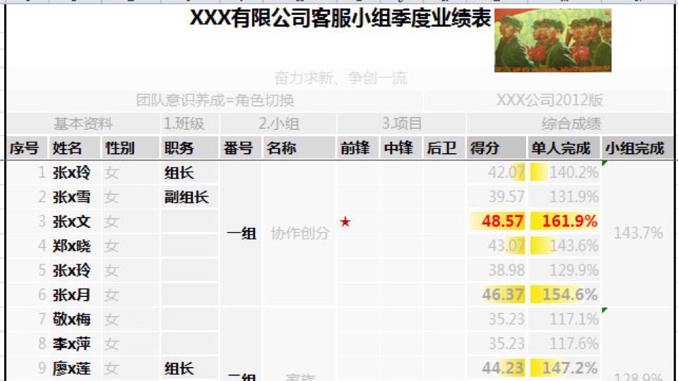 Excel特技课：大气工艺表-限时优惠