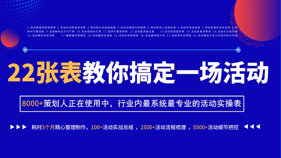 实操：22张表格教你搞定一场活动-限时优惠