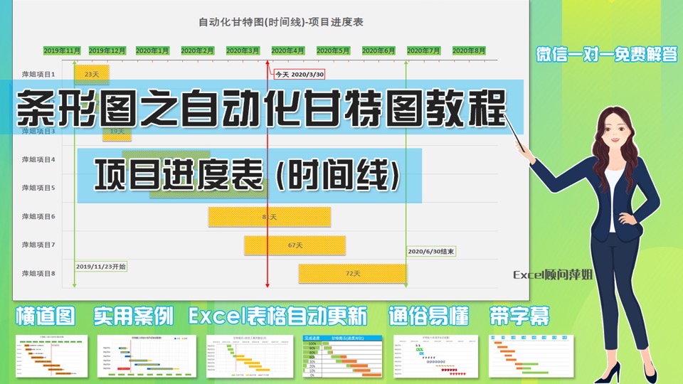 Excel条形图之项目进度甘特图表-限时优惠