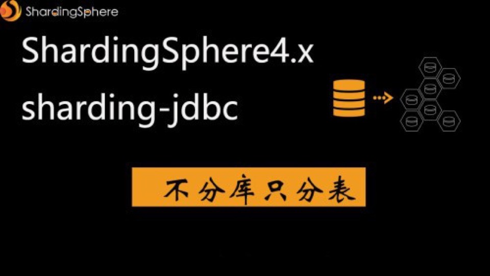 SpringBoot2互联网调优实战:分表-限时优惠