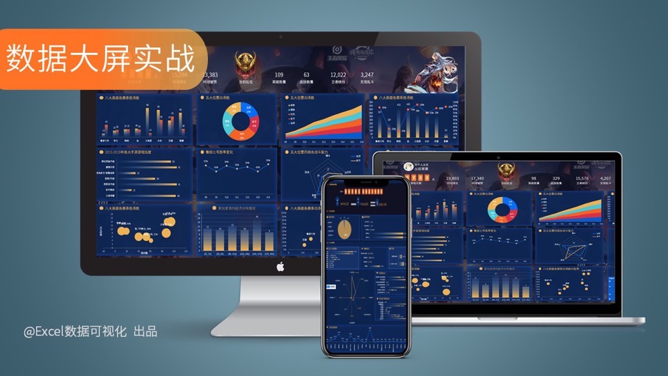 Excel数据大屏实战,自动化模板-限时优惠
