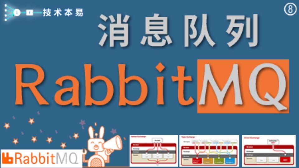 进阶 - 消息队列 RabbitMQ 实战-限时优惠