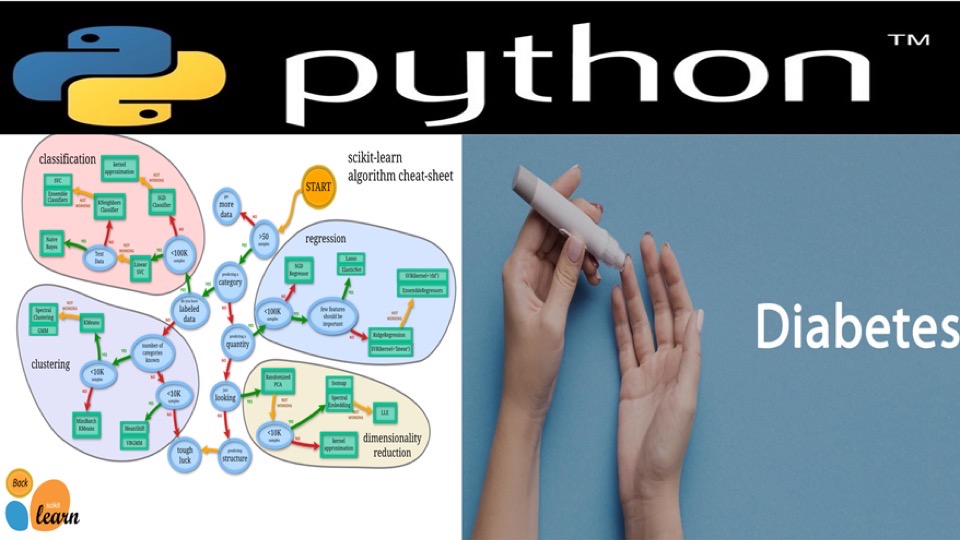 python机器学习-糖尿病数据挖掘-限时优惠