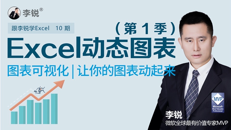 李锐Excel动态图表(第一季)-限时优惠