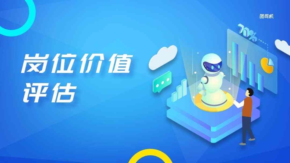 人力资源:岗位价值评估-限时优惠