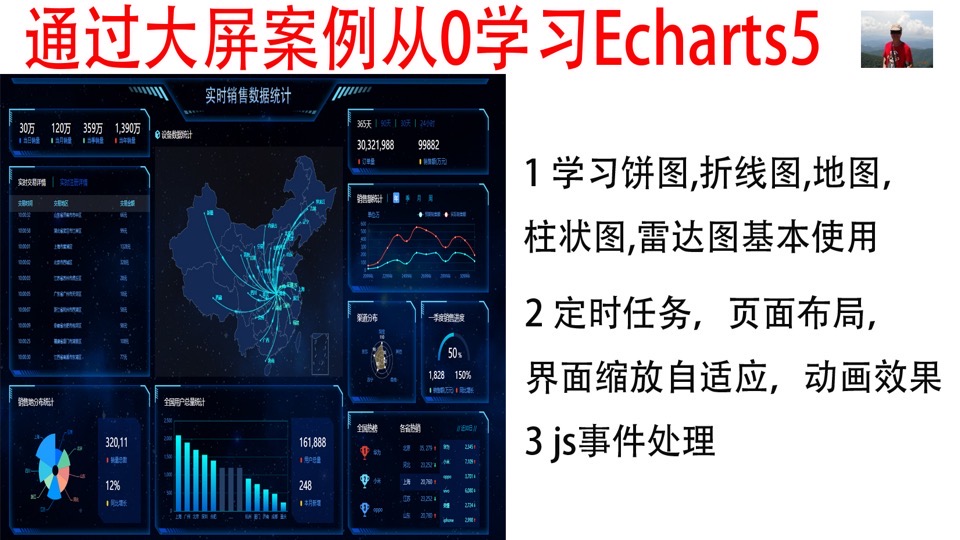 从0学习echarts5 做大屏展示图-限时优惠