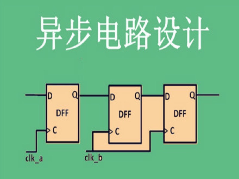 异步电路设计-限时优惠-网易精品课