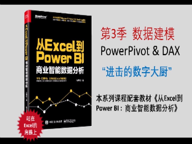 PowerBI教程之PowerPivot建模和DAX-限时优惠-网易精品课