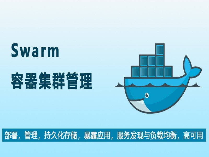 Docker Swarm容器集群管理实战-限时优惠-网易精品课