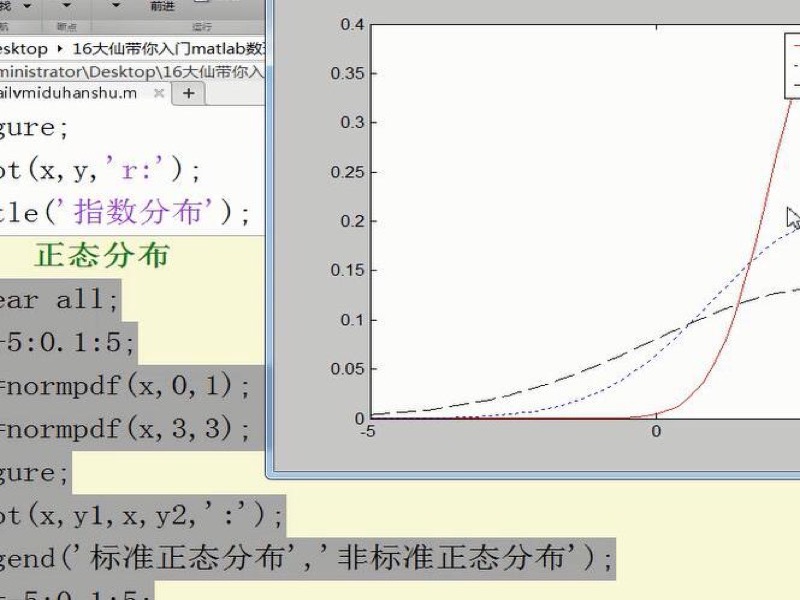 轻松快速入门MATLAB19年更新版-限时优惠-网易精品课