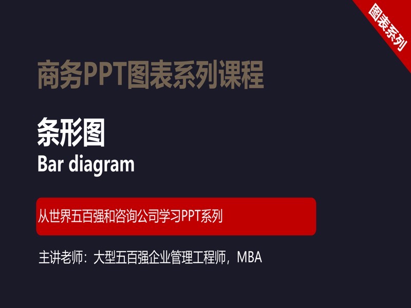 商务PPT图表条形图(TB02付费)-限时优惠-网易精品课