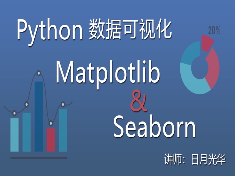 Python绘图：Matplotlib&Seaborn-限时优惠-网易精品课