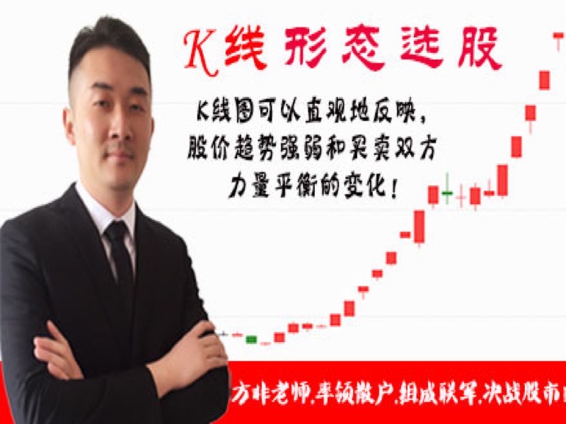 K线形态选股｜股票趋势研判-限时优惠-网易精品课