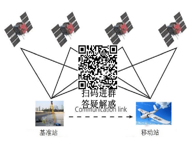 无人机航测进阶课程-限时优惠-网易精品课