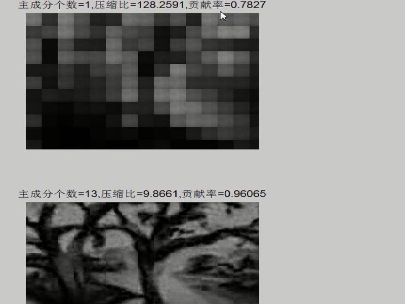 matlab零基础图像编码压缩19年新-限时优惠-网易精品课