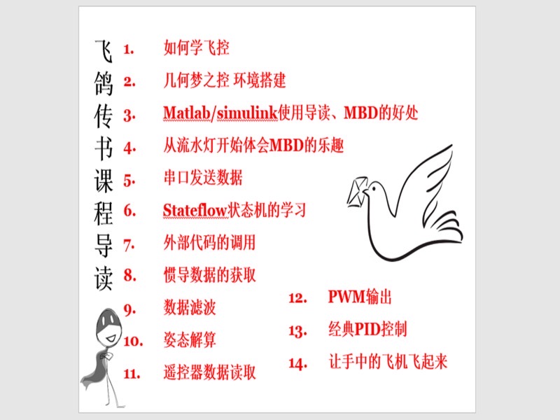 飞鸽带你玩飞控——最速飞控学习-限时优惠-网易精品课