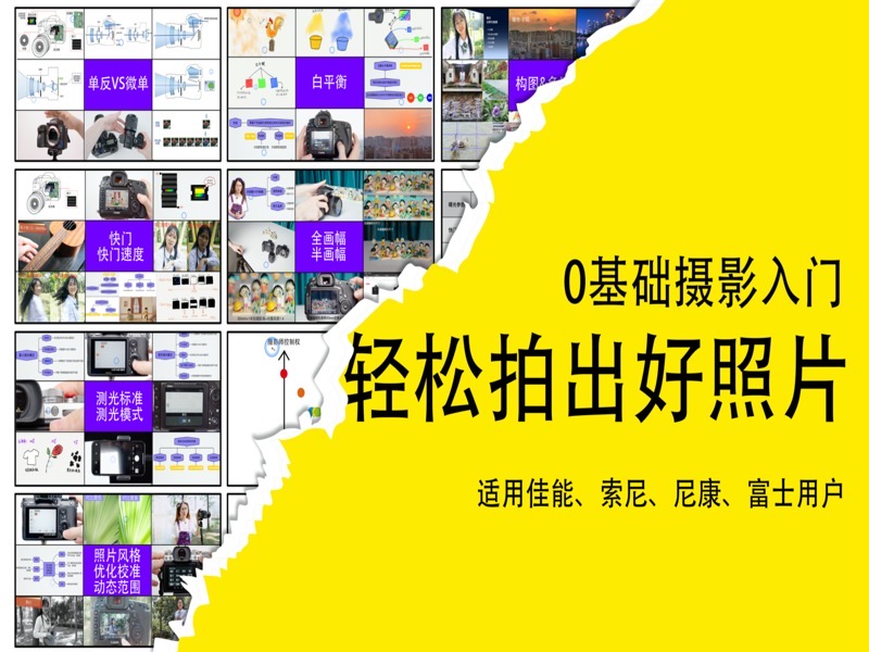 单反/微单摄影入门60课-限时优惠-网易精品课