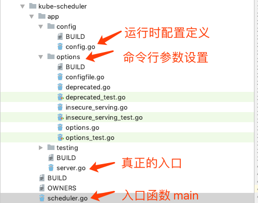 kube-scheduler源代码1