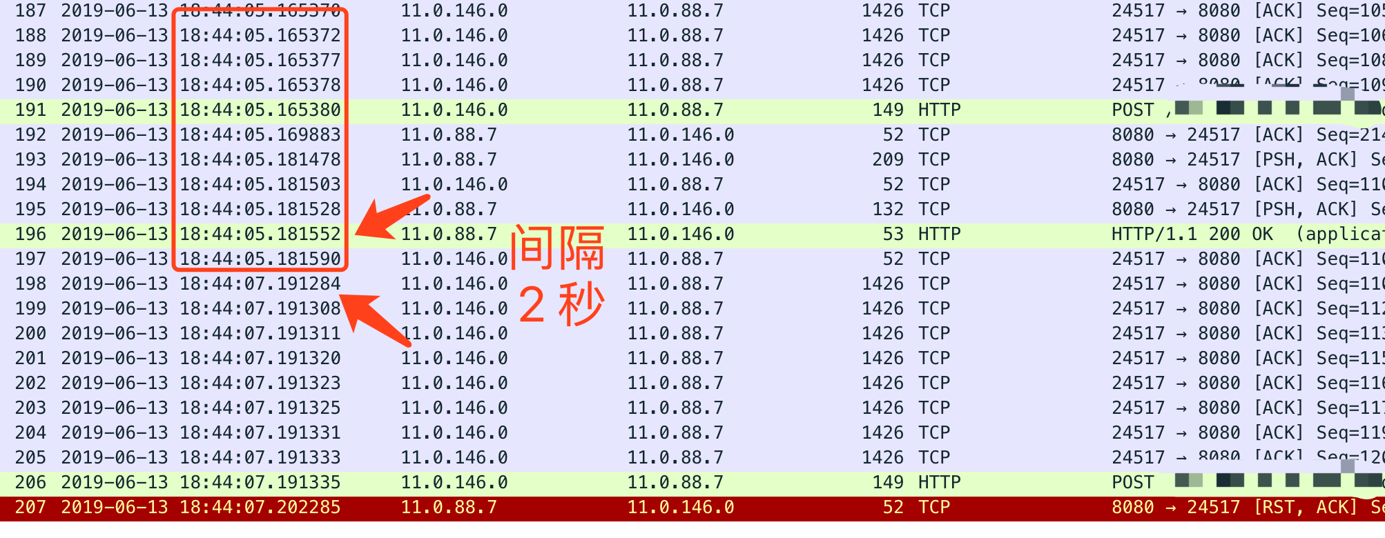 最后一个请求与上一个请求间隔时间2秒