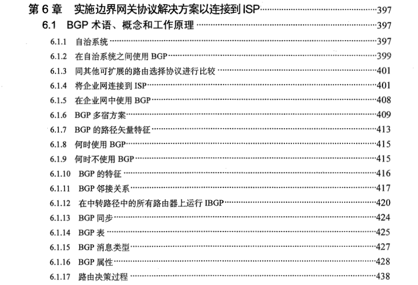 CCNP Router 6.1