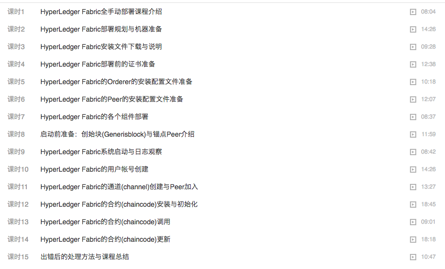 网易云课堂: HperLedger Fabric全手动部署视频教程目录
