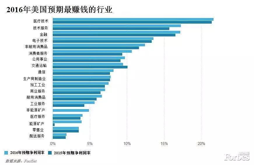 C:\Users\User\AppData\Local\Temp\WeChat Files\fa7c11fd426c122f80982495fbae7022.jpg