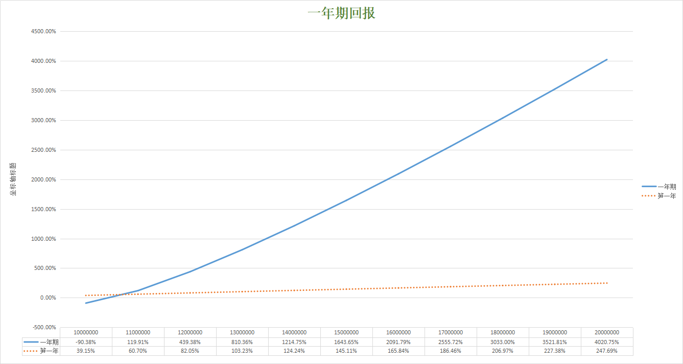 C:\Users\User\AppData\Local\Temp\WeChat Files\88dc2f5ae5b3df93a7587dbf87e2ab92.png